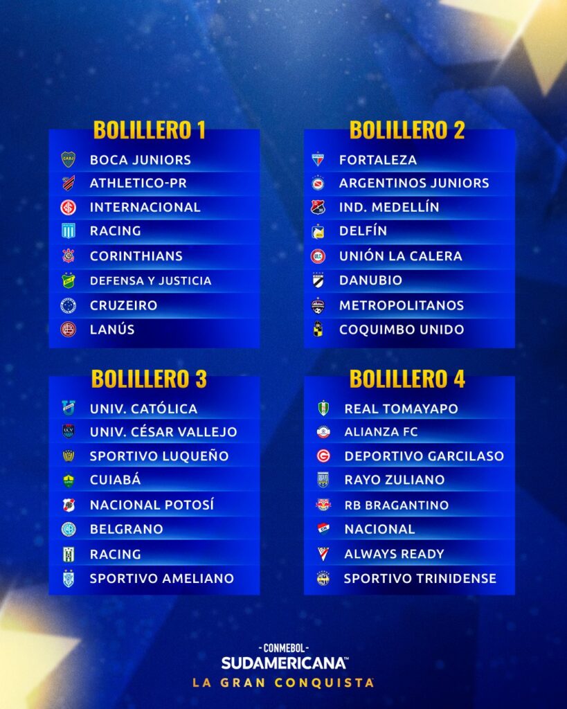 Bolilleros copa Sudamericana 2024