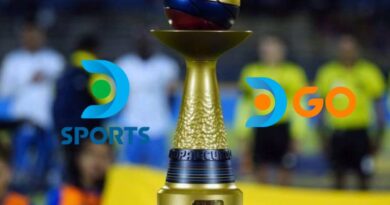 La Copa Ecuador 2024, ahora bajo el patrocinio de DirecTV, promete una emocionante experiencia futbolística para los aficionados ecuatorianos.