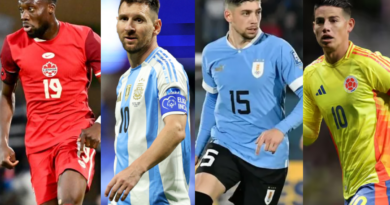 Los semifinalistas de la Copa América: ¿Quién es el favorito?