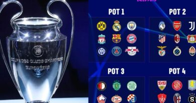 Los bombos para el sorteo de la Champions League están listos, con 36 equipos que competirán bajo un formato innovador.