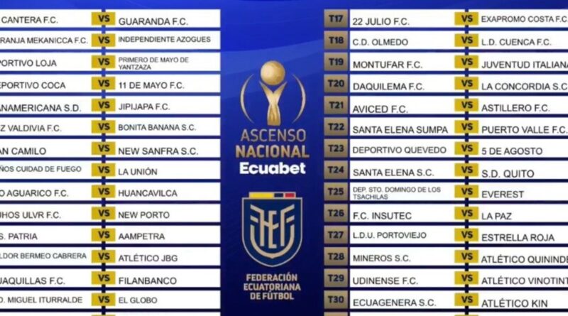 La FEF sorteó los cruces de los playoffs de ascenso a la Serie B, con 64 equipos participando desde los 32avos. de final, que comenzarán el 28 de septiembre de 2024.