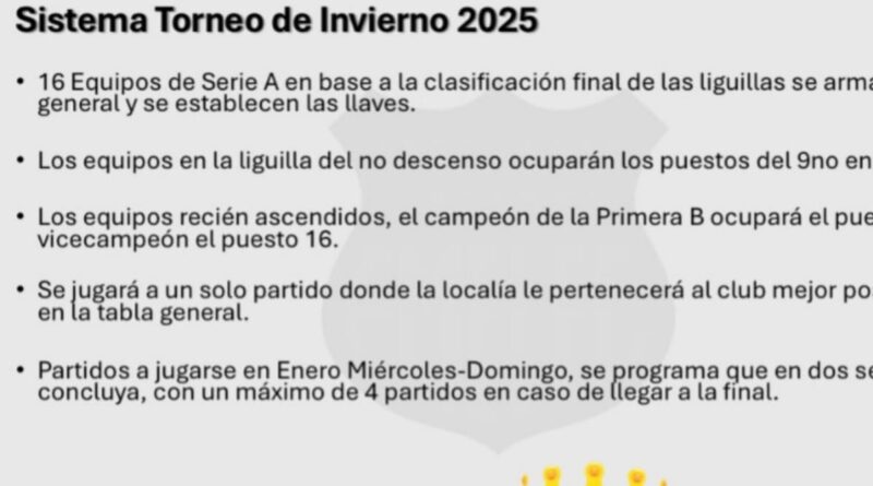 Emelec presentó una propuesta para que la LigaPro cambie de formato en el 2025. La idea consiste en dos torneos: regular y de invierno.