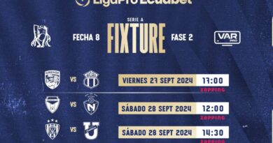 La LigaPro modifica horarios de los partidos para la fecha 8, evitando encuentros nocturnos por los cortes de energía en el país.