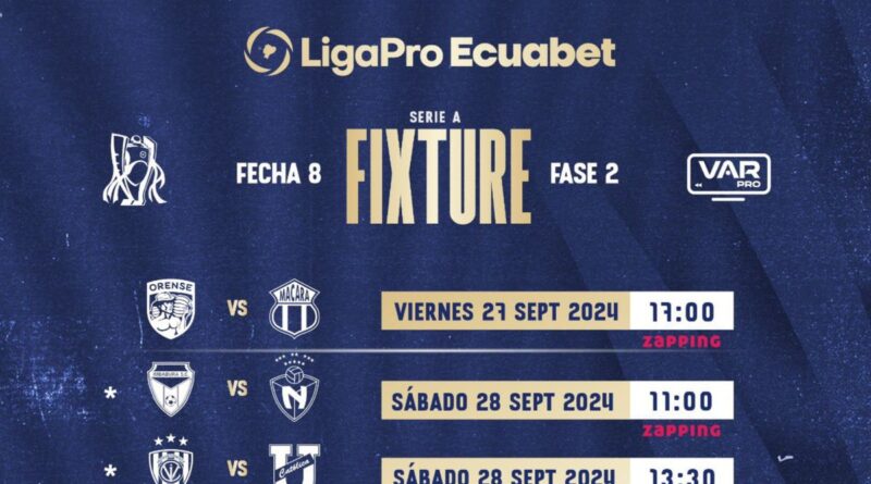 La LigaPro reprograma los partidos de la fecha 8 por la crisis energética en Ecuador.