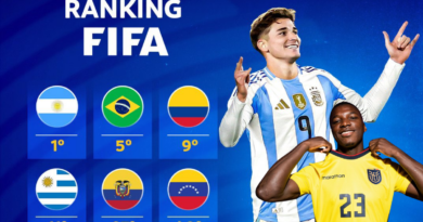 La Selección de Ecuador mantiene su puesto en 27 el Ranking FIFA