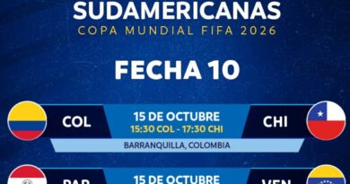 En Ecuador, la fecha 10 de las Eliminatorias Sudamericanas se transmitirá completa por El Canal del Fútbol.