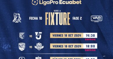 Los cortes de luz que está viviendo Ecuador continúan afectando a la LigaPro, que modificó los horarios de la fecha 10.