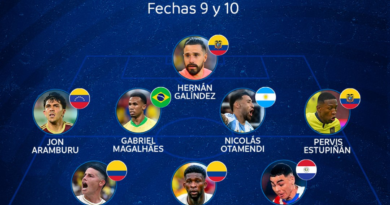 Dos ecuatorianos en el once ideal de las Eliminatorias Sudamericanas