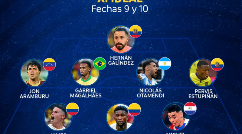 Dos ecuatorianos en el once ideal de las Eliminatorias Sudamericanas