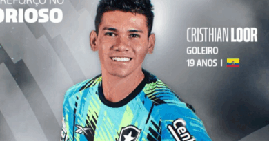 Cristhian Loor viaja con Botafogo al Mundial de Clubes