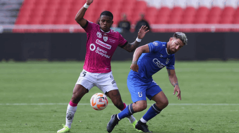 LigaPro: Los equipos con más posesión de balón