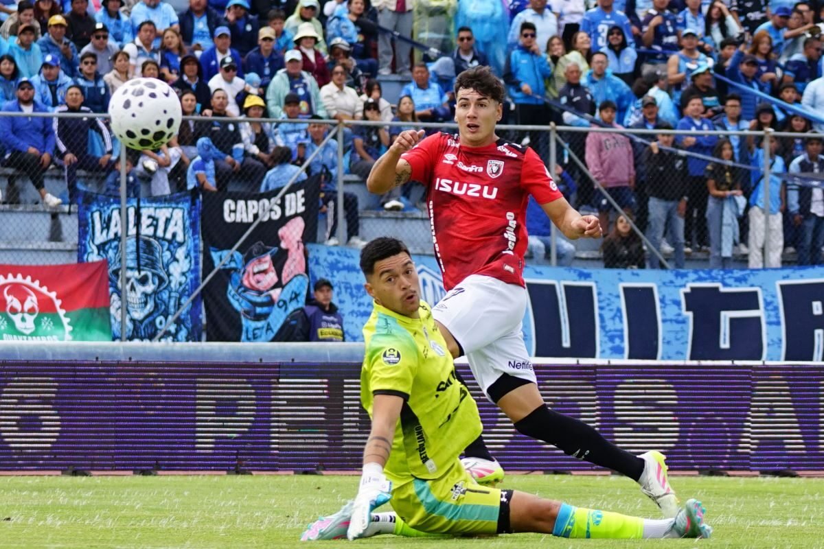 Tobías Coppo, de Leones FC, patea al arco del golero Rodrigo Rodríguez, de Macará. Foto: API