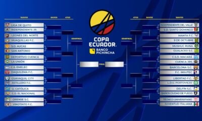 Así quedaron las llaves de la Copa Ecuador 2026. Foto: FEF