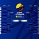 Así quedaron las llaves de la Copa Ecuador 2026. Foto: FEF